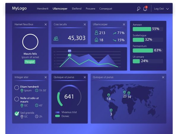 Rumo à Eficiência Máxima: O Papel dos Dashboards do Power BI na Visibilidade dos Negócios