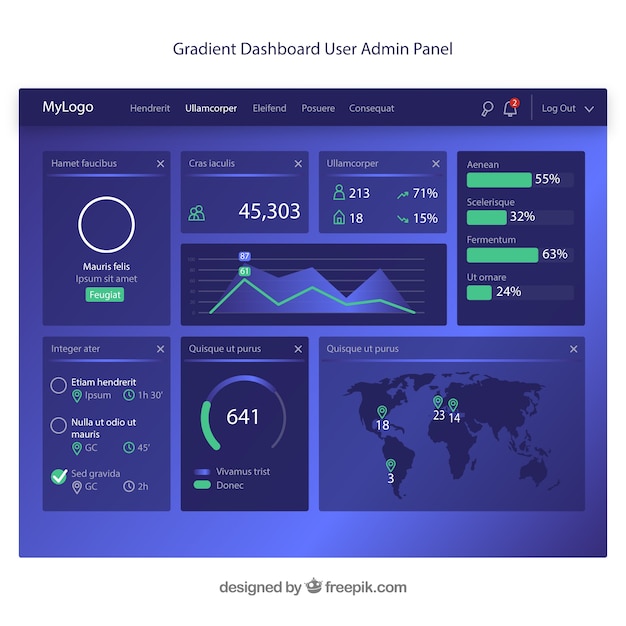 Rumo à Eficiência Máxima: O Papel dos Dashboards do Power BI na Visibilidade dos Negócios